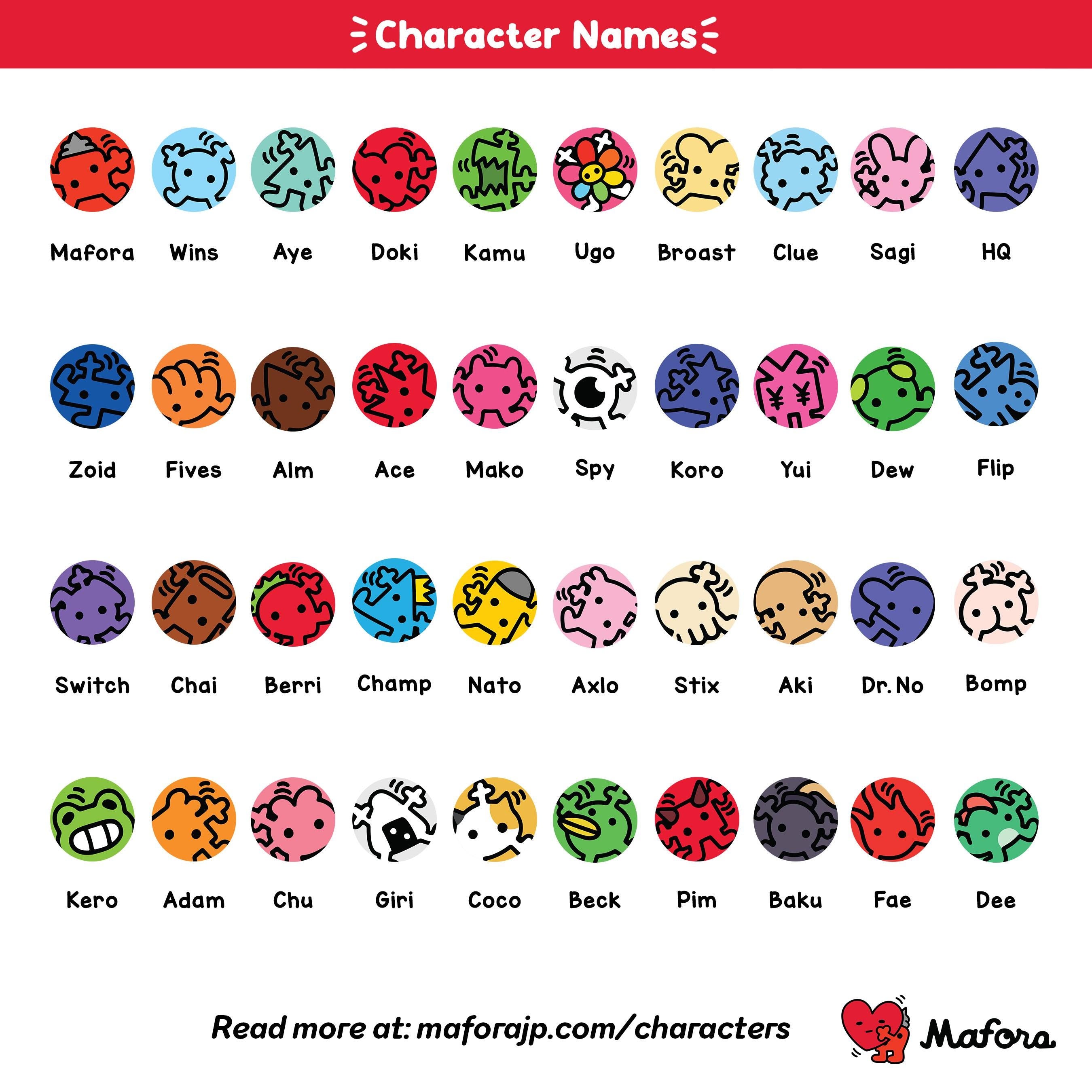 Mafora Character GATCHA! | Mini Pinback Buttons